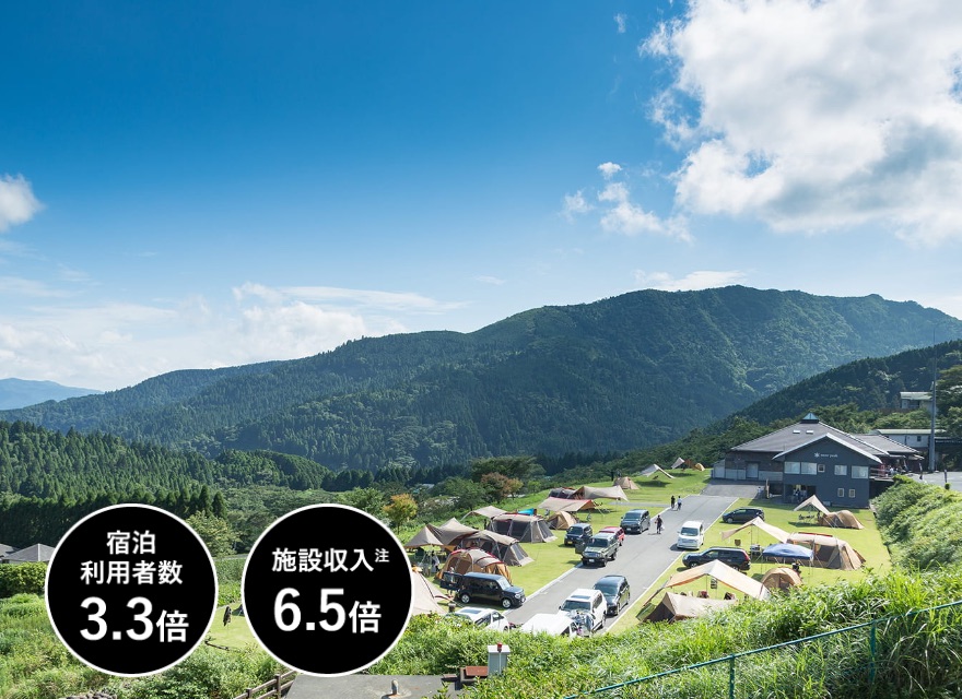 スノーピーク奥日田キャンプフィールド